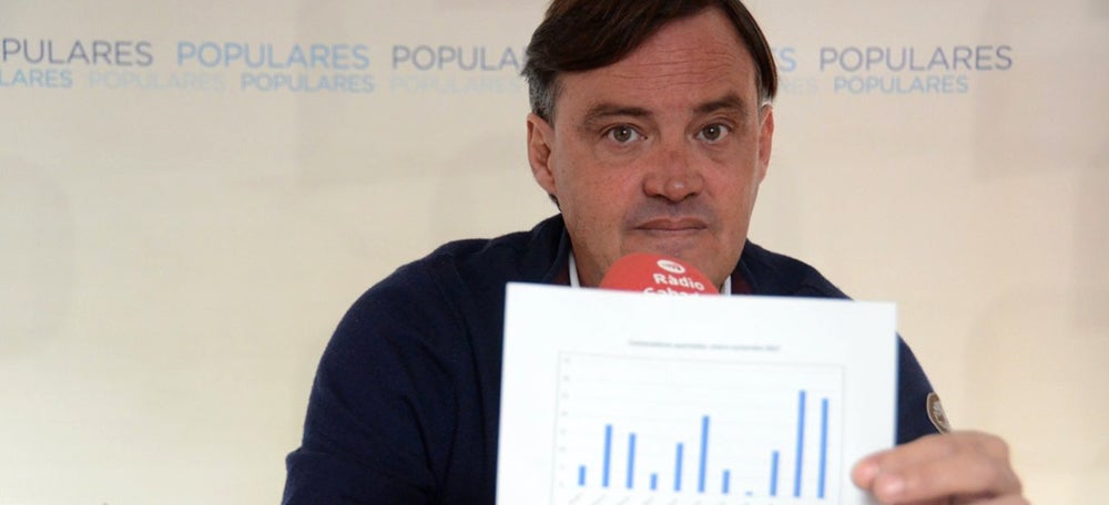 Esteban Gesa. Autor. David B.