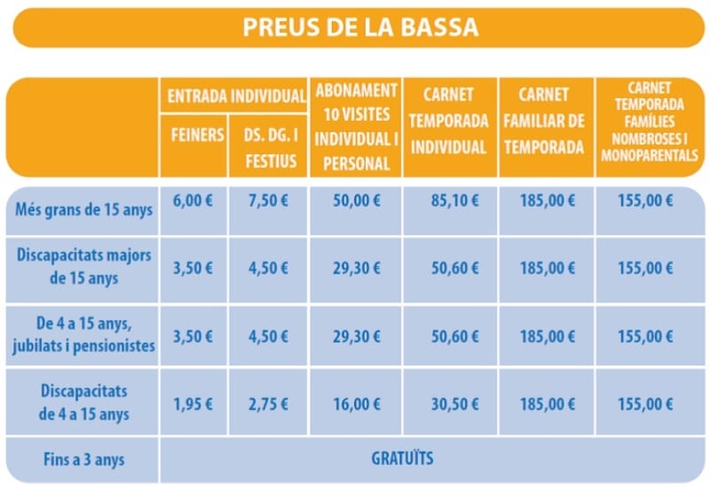 Preus de La Bassa durant la temporada 2024. Font: Ajuntament.