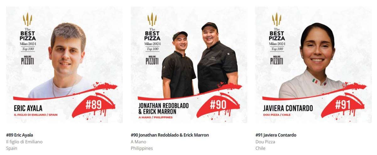 Ayala, al rànquing Top 100.