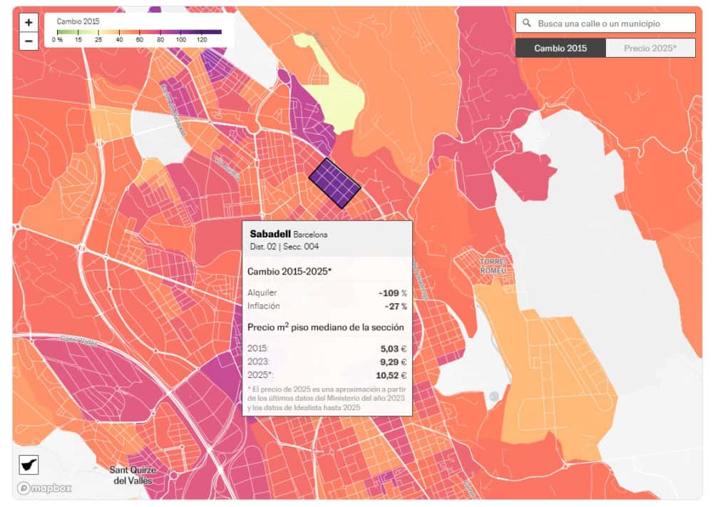 Els preus han pujat el triple que els salaris.