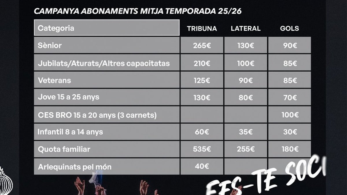 Preus de la campanya de socis