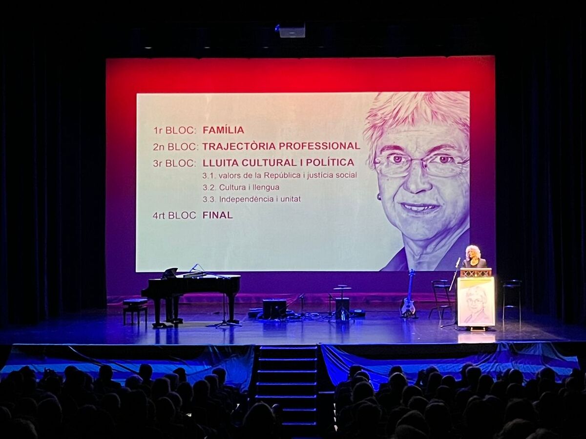 Mònica Terribas, a la dreta, amb un retrat de Muriel Casals de fons. Autor: Jordi M.