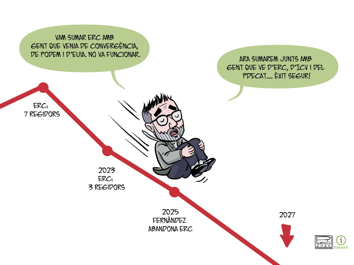 'Front independentista', per Surroca (12/4/26)