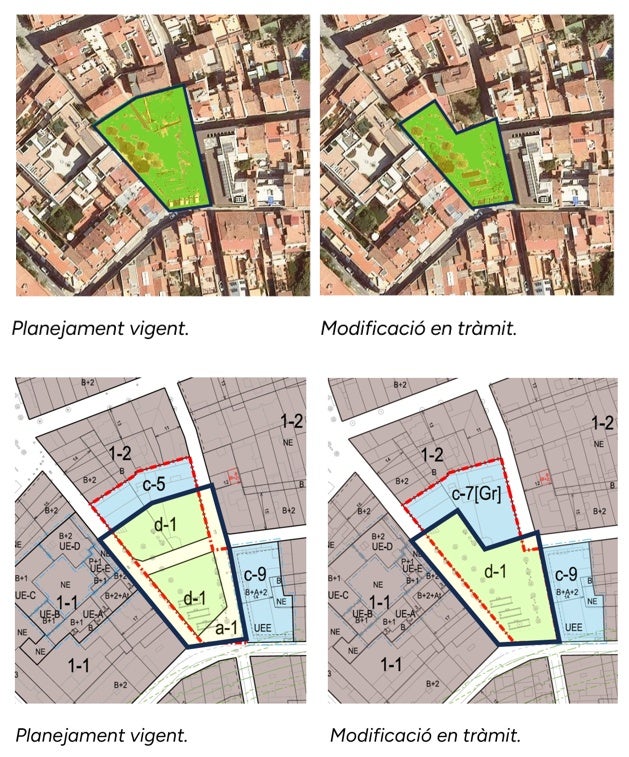 Situació urbanístic de la plaça del Gas. Font: cedida.