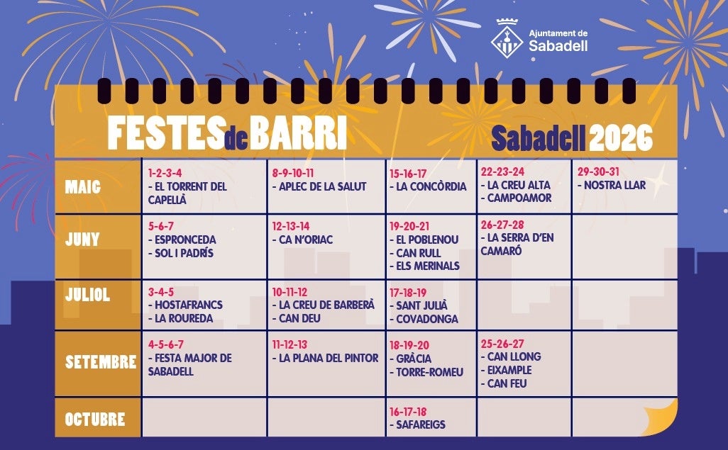 Calendari de les festes majors de barri 2026. Font: Ajuntament. 