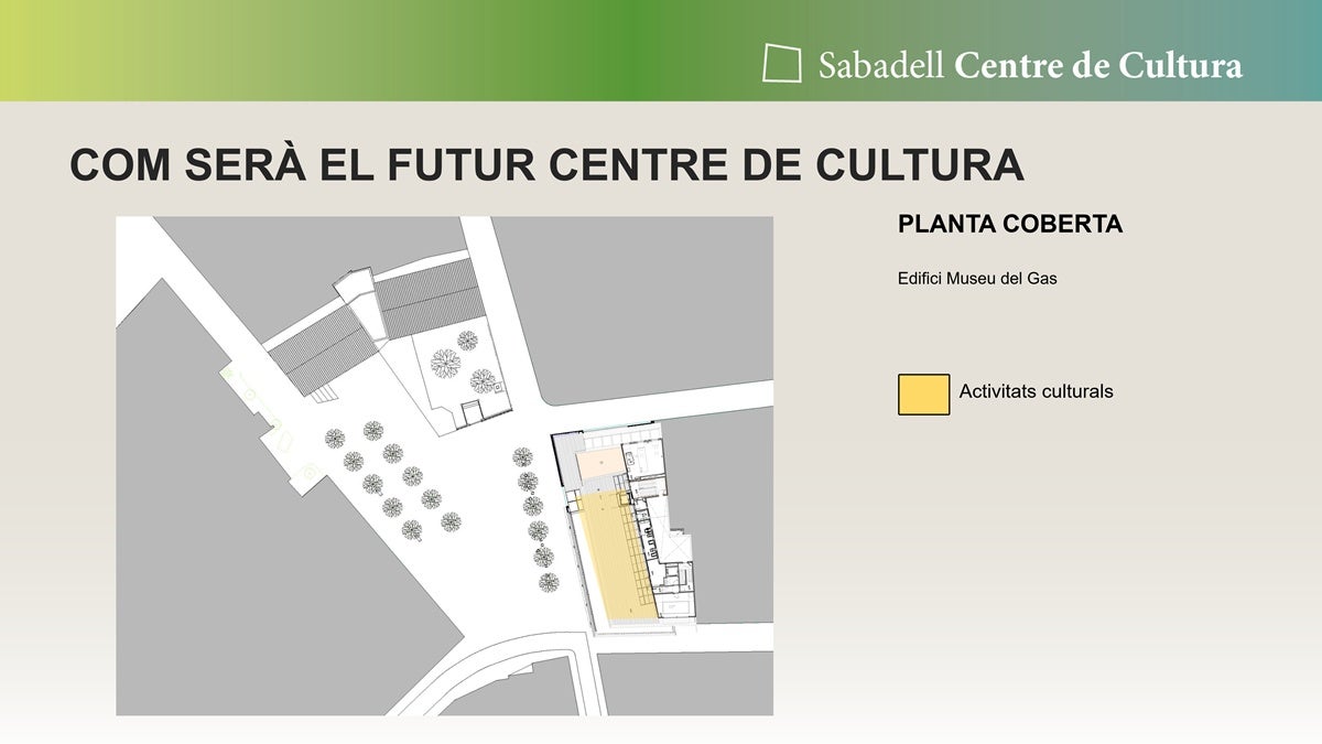 Distribució dels elements del nou complex cultural a la planta superior. Font: Ajuntament