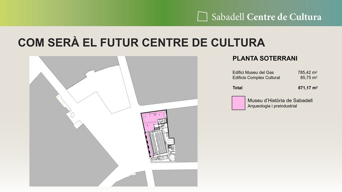 complex cultural a la planta soterrani. Font: Ajuntament