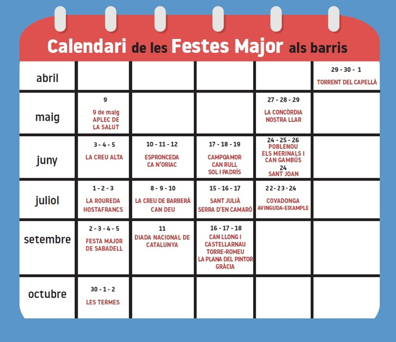 Calendari de les festes majors dels barris. Font: Ajuntament. 