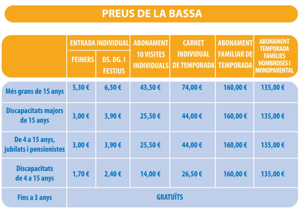 Preus d'accés a La Bassa per a la temporada 2023. Font: Ajuntament.