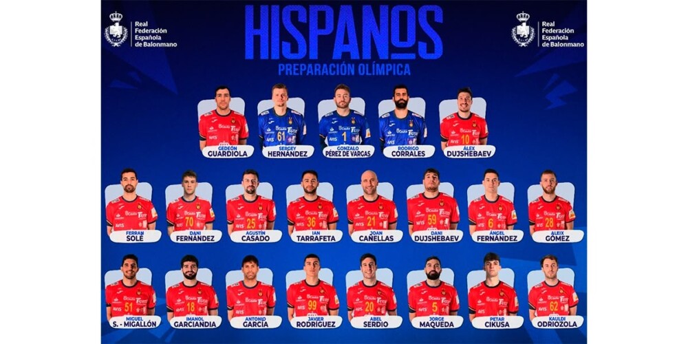 Foto portada: llista de convocats de Jordi Ribera per a la preparació olímpica. Autor: RFEB.