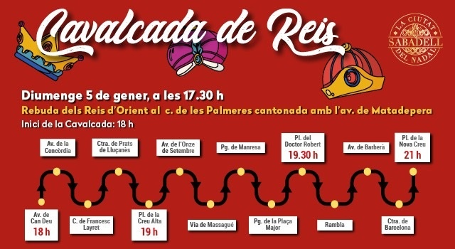 Previsió de pas pels principals carrers de Sabadell. Autor: Ajuntament. 